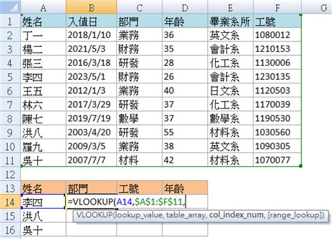 對應表|【教學】Excel 如何使用VLOOKUP函數跨工作表抓取資料？